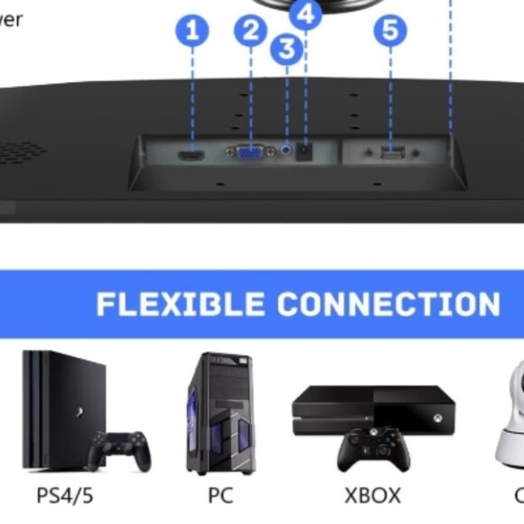 Prechen 24 Inch Touchscreen Monitor - Picture 2 of 8